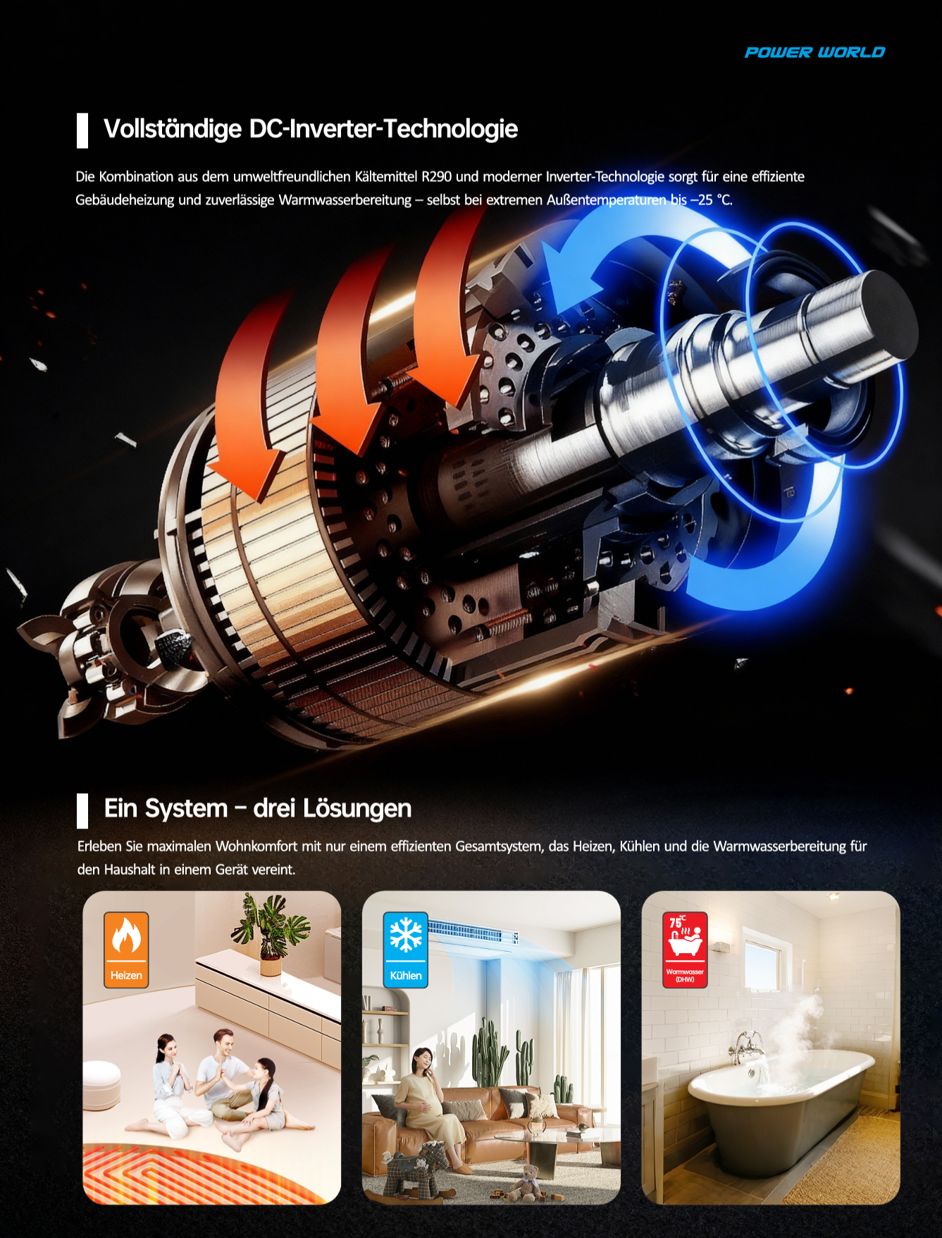 Helios PRO H8 - Inverter